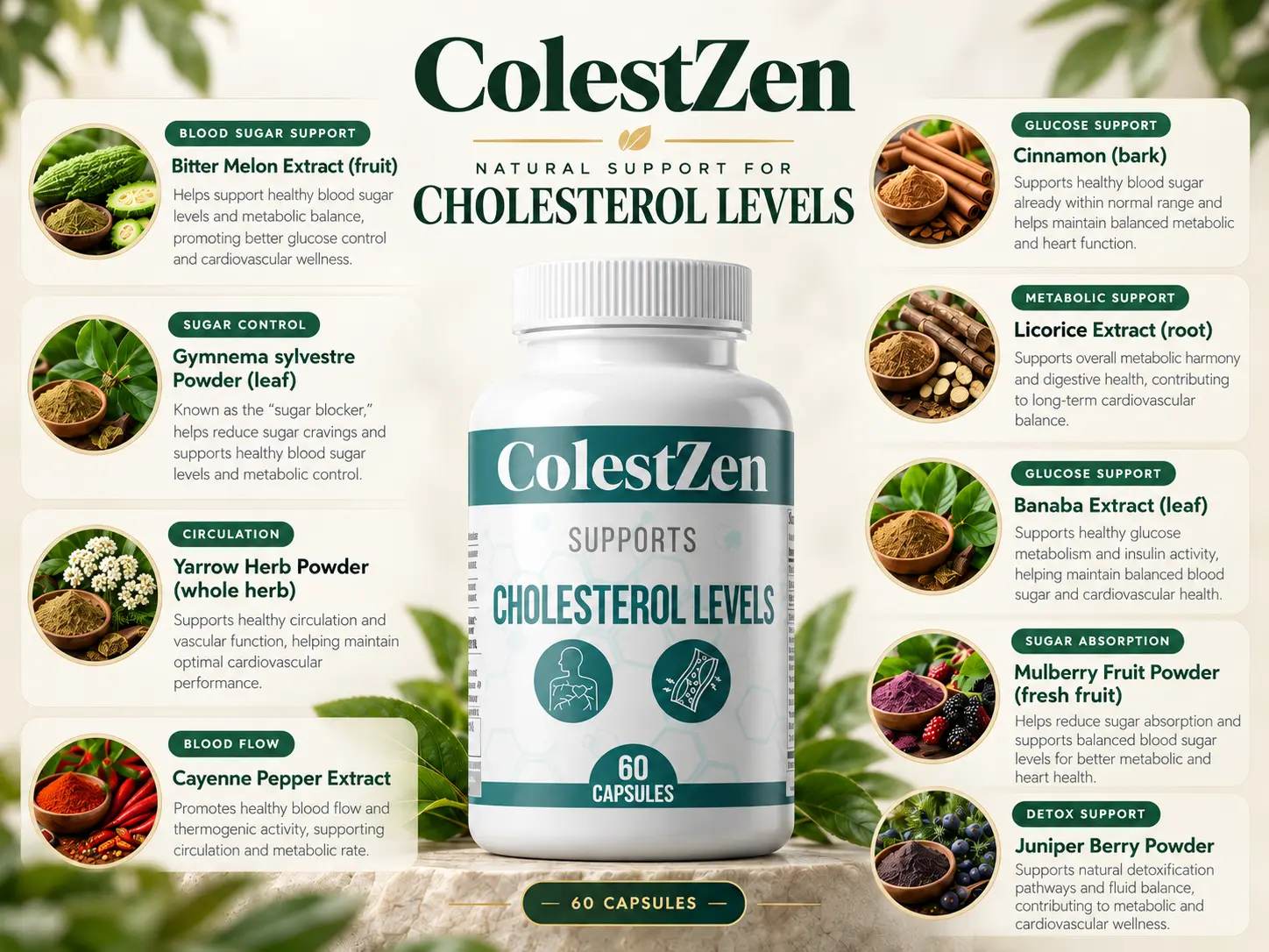 ColestZen supplement facts label