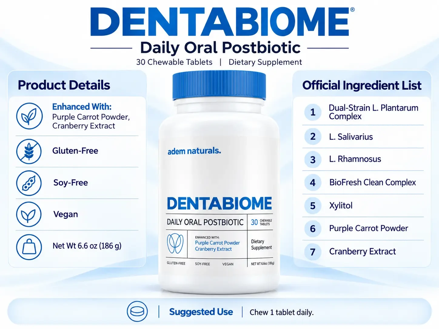 DentaBiome supplement facts label